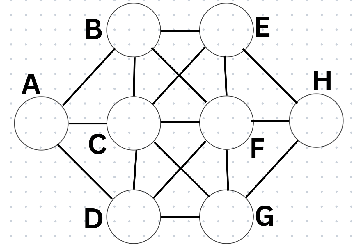 Ülesannet kirjeldav pilt