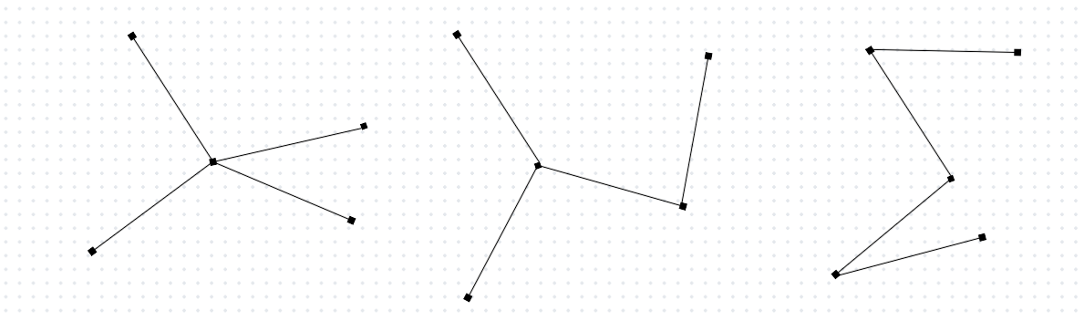 Ülesannet kirjeldav pilt