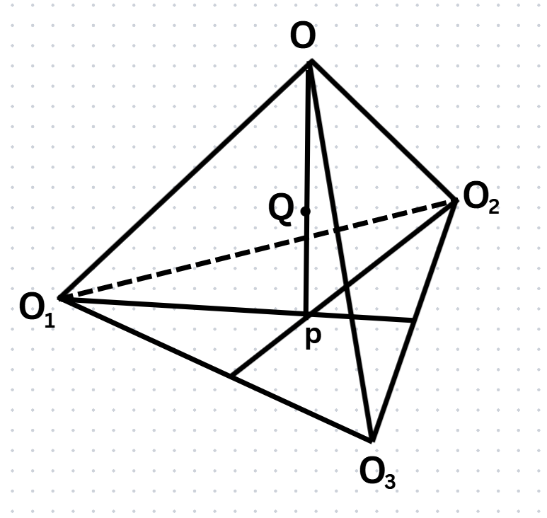 Ülesannet kirjeldav pilt